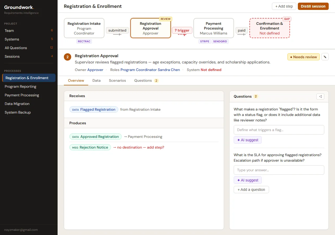 Split workspace v6, final version